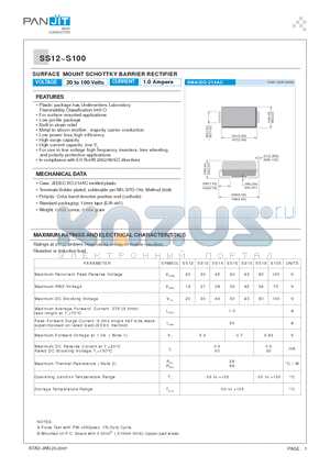 SS14 datasheet - SURFACE MOUNT SCHOTTKY BARRIER RECTIFIER