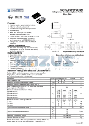 SS14M datasheet - 1.0Amp Surface Mount Schottky Barrier Rectifier