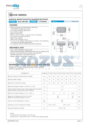 SS14W datasheet - SURFACE MOUNT SCHOTTKY BARRIER RECTIFIER