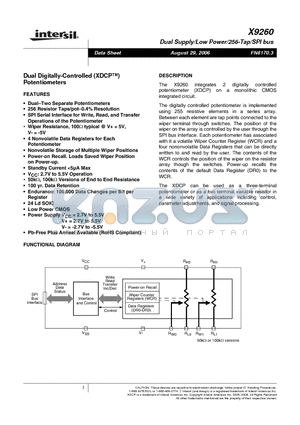 X9260TS24IZ datasheet - Dual Digitally-Controlled Potentiometers