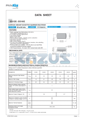 SS15E datasheet - SURFACE MOUNT SCHOTTKY BARRIER RECTIFIER