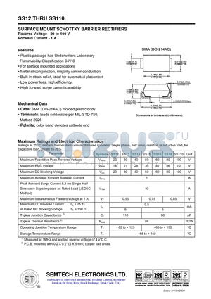 SS16 datasheet - SURFACE MOUNT SCHOTTKY BARRIER RECTIFIERS