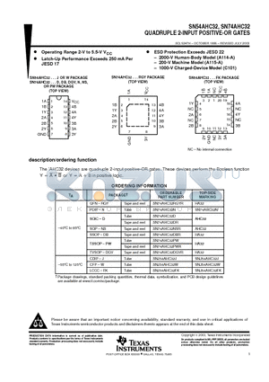 SN54AHC32_07 datasheet - QUADRUPLE 2-INPUT POSITIVE-OR GATES