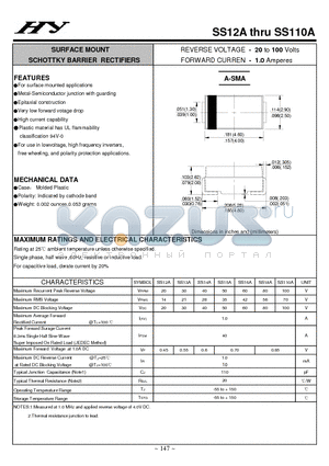 SS16A datasheet - RATING AND CHARACTERTIC CURVES