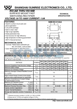 RS1AB datasheet - SURFACE MOUNT FAST SWITCHING RECTIFIER