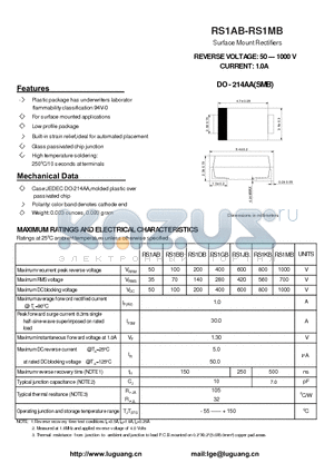 RS1AB datasheet - Surface Mount Rectifiers