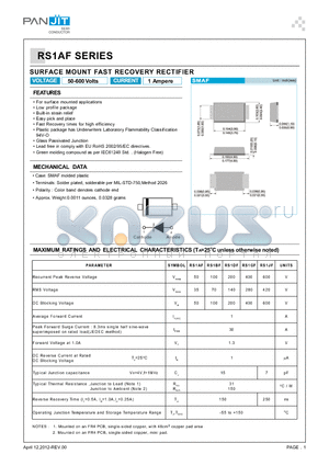 RS1AF_R1_00001 datasheet - SURFACE MOUNT FAST RECOVERY RECTIFIER
