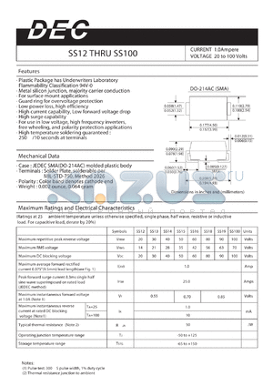 SS18 datasheet - CURRENT 1.0Ampere VOLTAGE 20 to 100 Volts