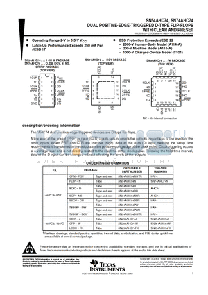 SN54AHC74 datasheet - DUAL POSITIVE-EDGE-TRIGGERED D-TYPE FLIP-FLOPS WITH CLEAR AND PRESET