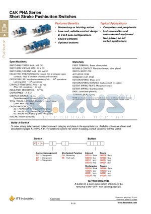 PHA2UQAGG0031 datasheet - Short Stroke Pushbutton Switches