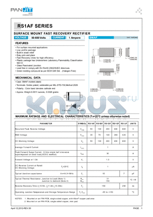 RS1BF datasheet - SURFACE MOUNT FAST RECOVERY RECTIFIER