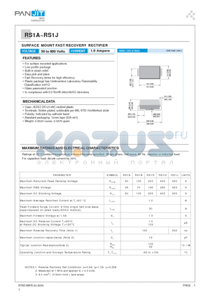 RS1G datasheet - SURFACE MOUNT FAST RECOVERY RECTIFIER