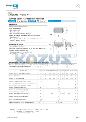 RS1GW datasheet - SURFACE MOUNT FAST RECOVERY RECTIFIER