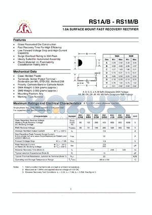 RS1M datasheet - 1.0A SURFACE MOUNT FAST RECOVERY RECTIFIER