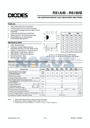 RS1MB datasheet - 1.0A SURFACE MOUNT FAST RECOVERY RECTIFIER