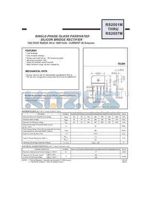 RS2001M_10 datasheet - SINGLE-PHASE GLASS PASSIVATED SILICON BRIDGE RECTIFIER VOLTAGE RANGE 50 to 1000 Volts CURRENT 20 Amperes