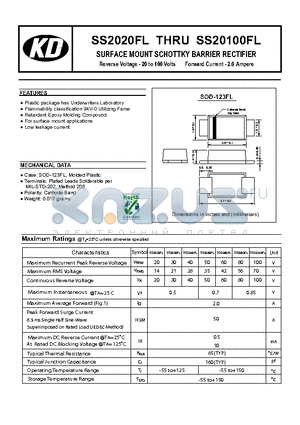 SS2060FL datasheet - SURFACE MOUNT SCHOTTKY BARRIER RECTIFIER