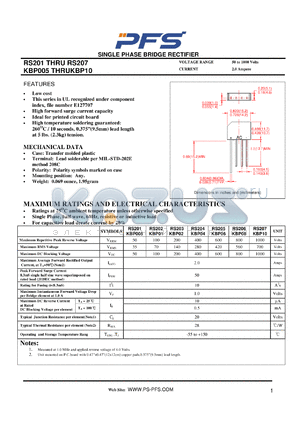 RS203 datasheet - SINGLE PHASE BRIDGE RECTIFIER