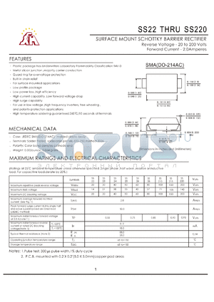 SS210 datasheet - SURFACE MOUNT SCHOTTKY BARRIER RECTIFLER