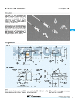 RD316 datasheet - RF Coaxial Connectors