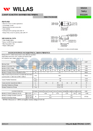 SS22A datasheet - 2.0AMP SCHOTTKY BARRIER RECTIFIERS SMA PACKAGE