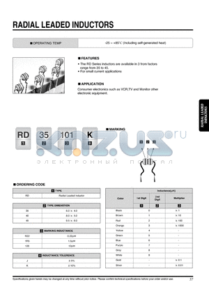 RD35R39K datasheet - RADIAL LEADED INDUCTORS