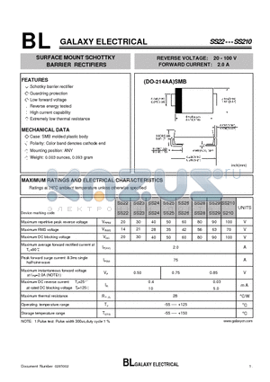 SS23 datasheet - SURFACE MOUNT SCHOTTKY BARRIER RECTIFIERS