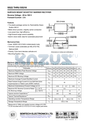 SS23 datasheet - SURFACE MOUNT SCHOTTKY BARRIER RECTIFIER