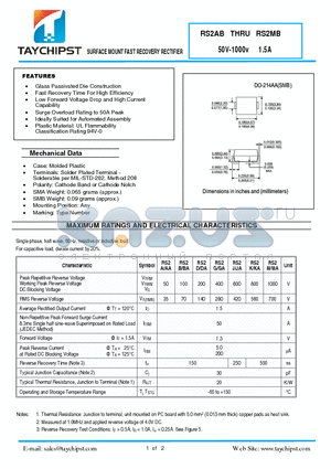 RS2AA datasheet - SURFACE MOUNT FAST RECOVERY RECTIFIER
