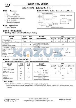 SS24A datasheet - Schottky Rectifier