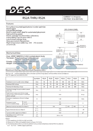 RS2B datasheet - CURRENT 1.5 Amperes VOLTAGE 50 to 800 Volts