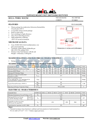 RS2B datasheet - SURFACE MOUNT FAST SWITCHING RECTIFIER