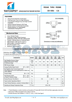 RS2B datasheet - SURFACE MOUNT FAST RECOVERY RECTIFIER