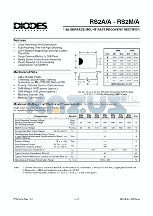 RS2BA datasheet - 1.5A SURFACE MOUNT FAST RECOVERY RECTIFIER
