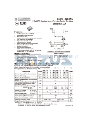 SS25 datasheet - 2.0 AMPS. Surface Mount Schottky Barrier Rectifiers