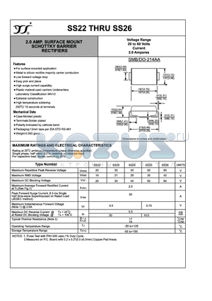 SS26 datasheet - 2.0 AMP. SURFACE MOUNT SCHOTTKY BARRIER RECTIFIERS