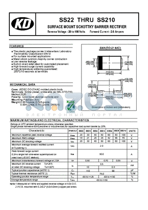 SS26 datasheet - SURFACE MOUNT SCHOTTKY BARRIER RECTIFIER