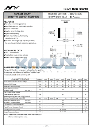 SS28 datasheet - SURFACE MOUNT SCHOTTKY BARRIER RECTIFIERS