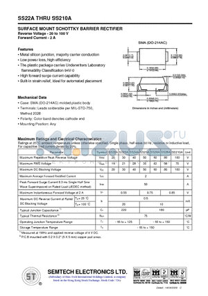 SS28A datasheet - SURFACE MOUNT SCHOTTKY BARRIER RECTIFIER