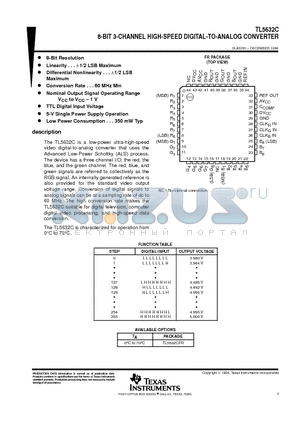 TL5632 datasheet - 8-BIT 3-CHANNEL HIGH-SPEED DIGITAL-TO-ANALOG CONVERTER