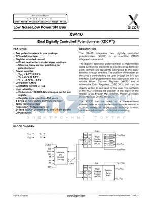 X9410WS24 datasheet - Dual Digitally Controlled Potentiometer