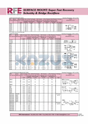 SS2B datasheet - SURFACE MOUNT: Super Fast Recovery Schottky & Bridge Rectifiers