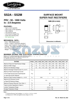 SS2D datasheet - SURFACE MOUNT SUPER FAST RECTIFIERS