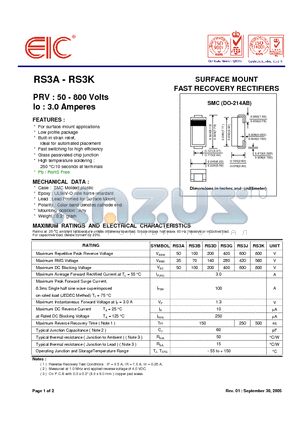 RS3B datasheet - SURFACE MOUNT FAST RECOVERY RECTIFIERS