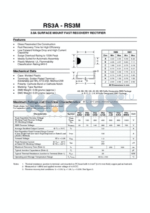 RS3BB datasheet - 3.0A SURFACE MOUNT FAST RECOVERY RECTIFIER