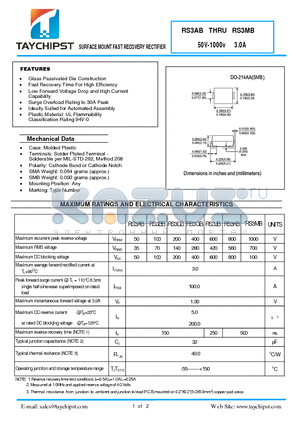 RS3BB datasheet - SURFACE MOUNT FAST RECOVERY RECTIFIER