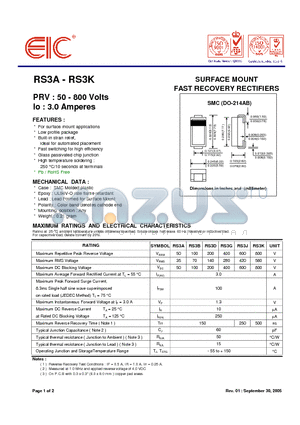 RS3J datasheet - SURFACE MOUNT FAST RECOVERY RECTIFIERS