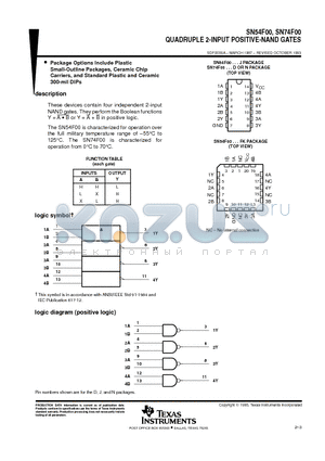 SN54F00FK datasheet - QUADRUPLE 2-INPUT POSITIVE-NAND GATES