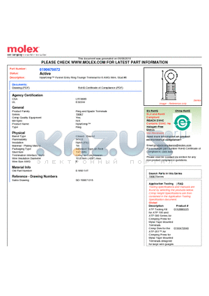 SD-19067-016 datasheet - NylaKrimp Funnel Entry Ring Tounge
