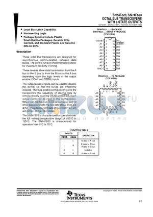 SN54F623FK datasheet - OCTAL BUS TRANSCEIVERS WITH 3-STATE OUTPUTS